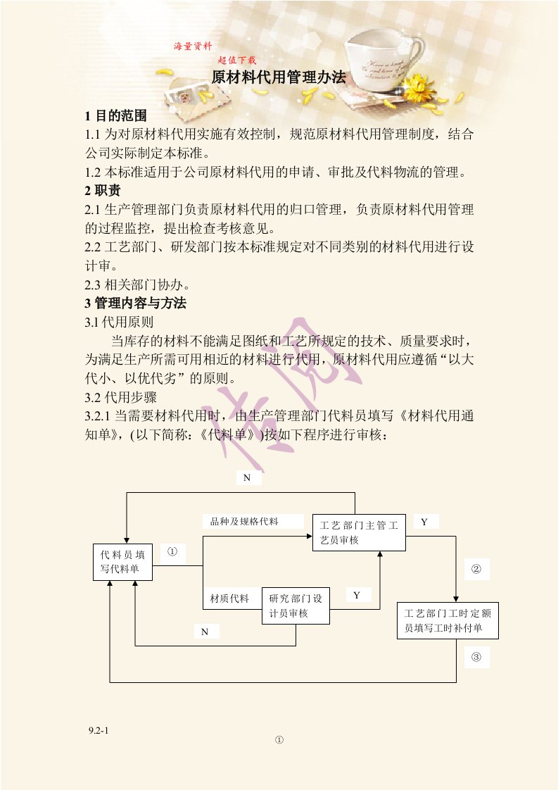 原材料代用管理办法