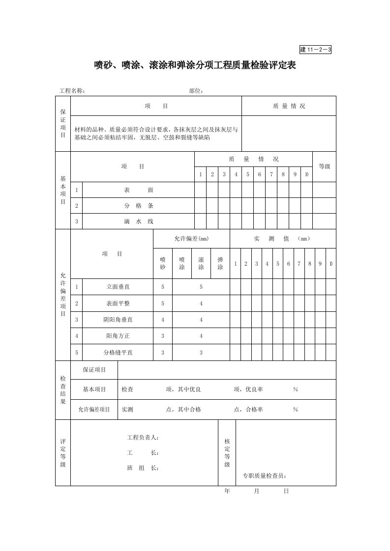 建11-2-3喷砂、喷涂、滚涂和弹涂分项工程质量检验评定表