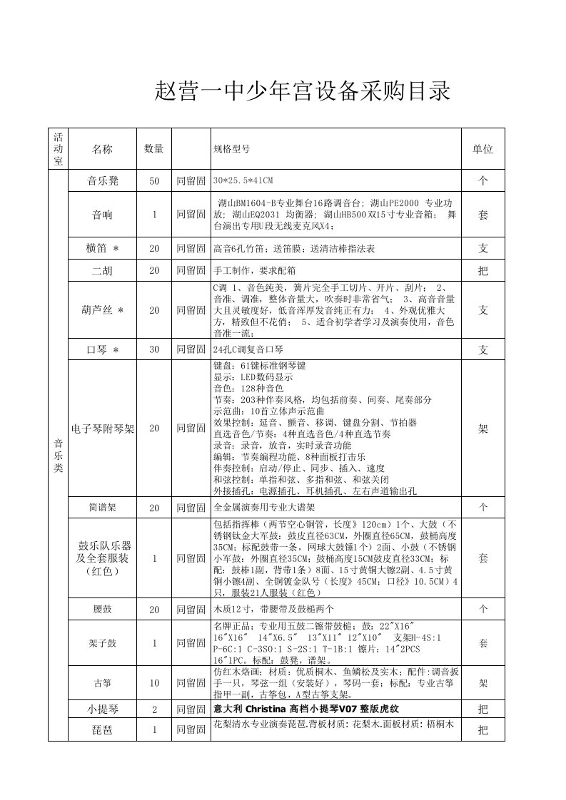 推荐-赵营一中少年宫设备采购清单