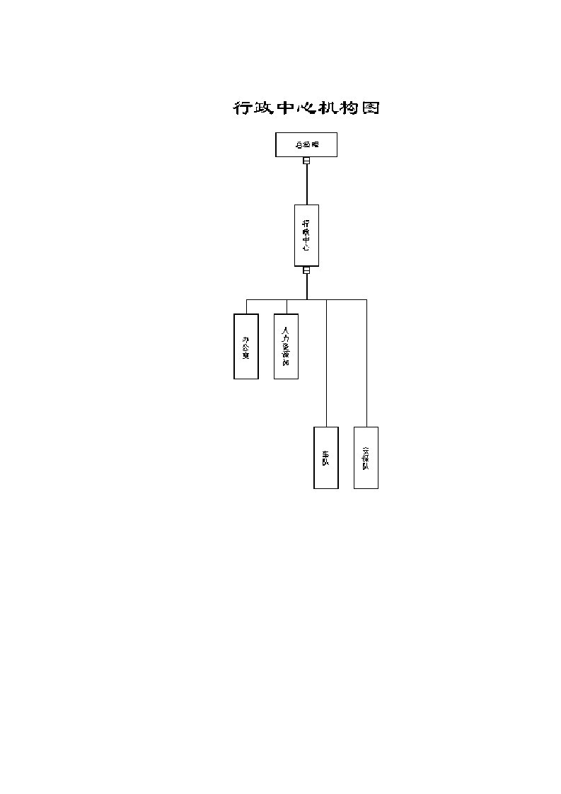 公司部门管理制度大全