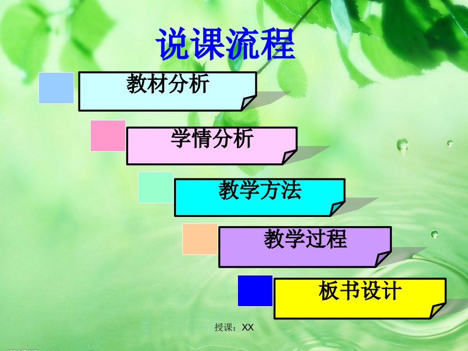 初中生物说课课堂PPT