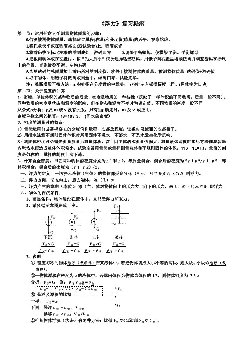 八年级物理浮力复习知识点题型整理及复习资料