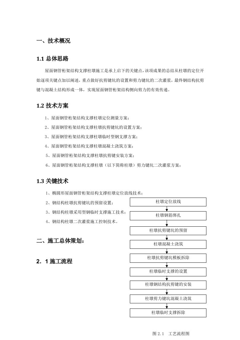 屋面钢桁架结构支撑柱墩施工技术总结