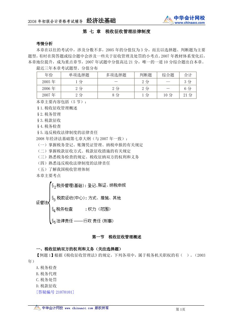 精选税收征收管理法律制度