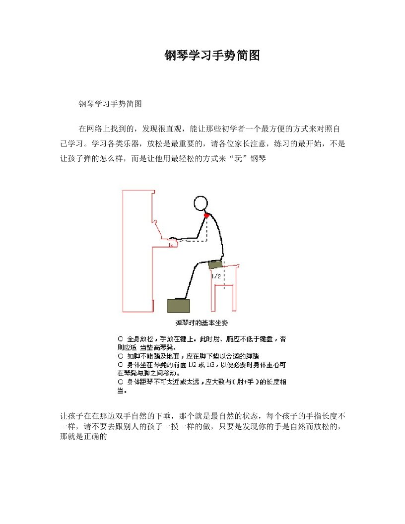 钢琴学习手势简图