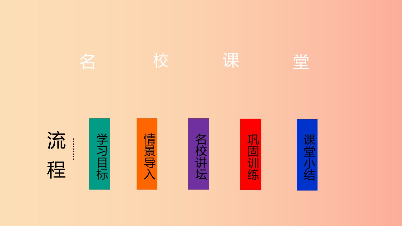 2019年秋七年级数学上册第一章有理数1.5有理数的乘方1.5.1乘方第1课时乘方课件