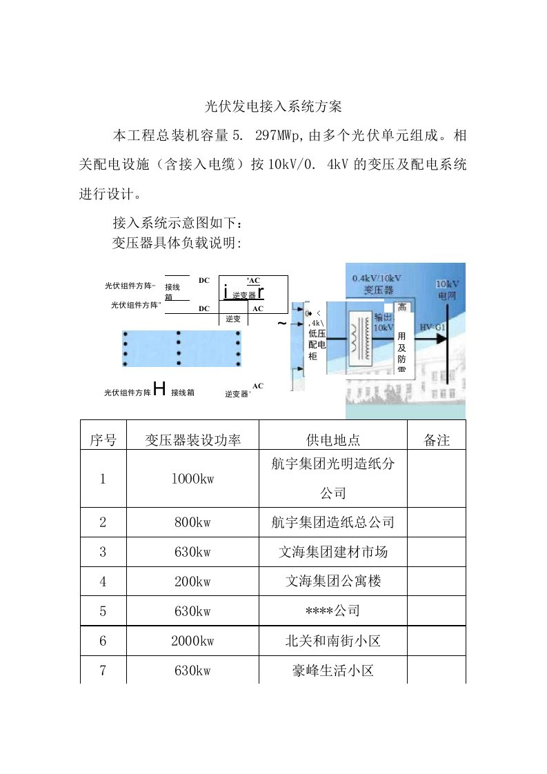 光伏发电接入系统方案