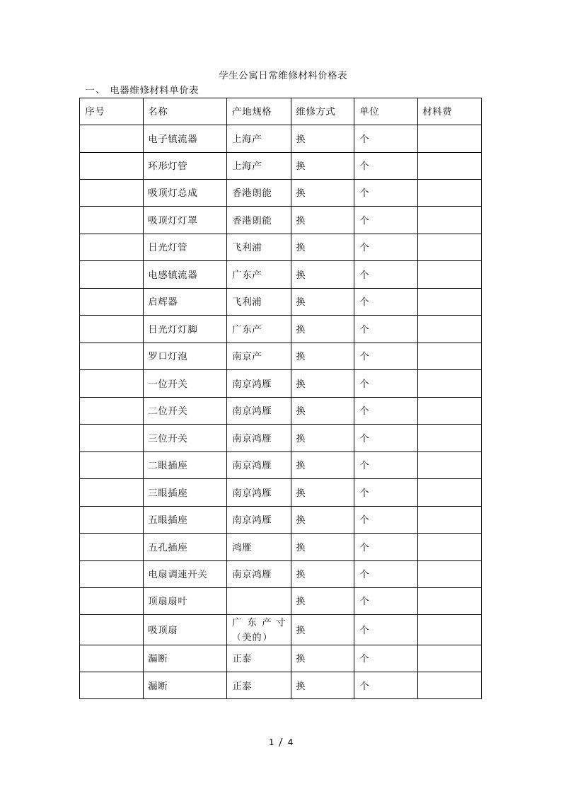 学生公寓日常维修材料价格表