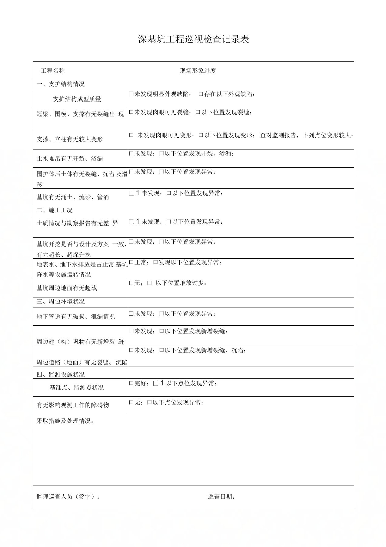 深基坑工程巡视检查记录表