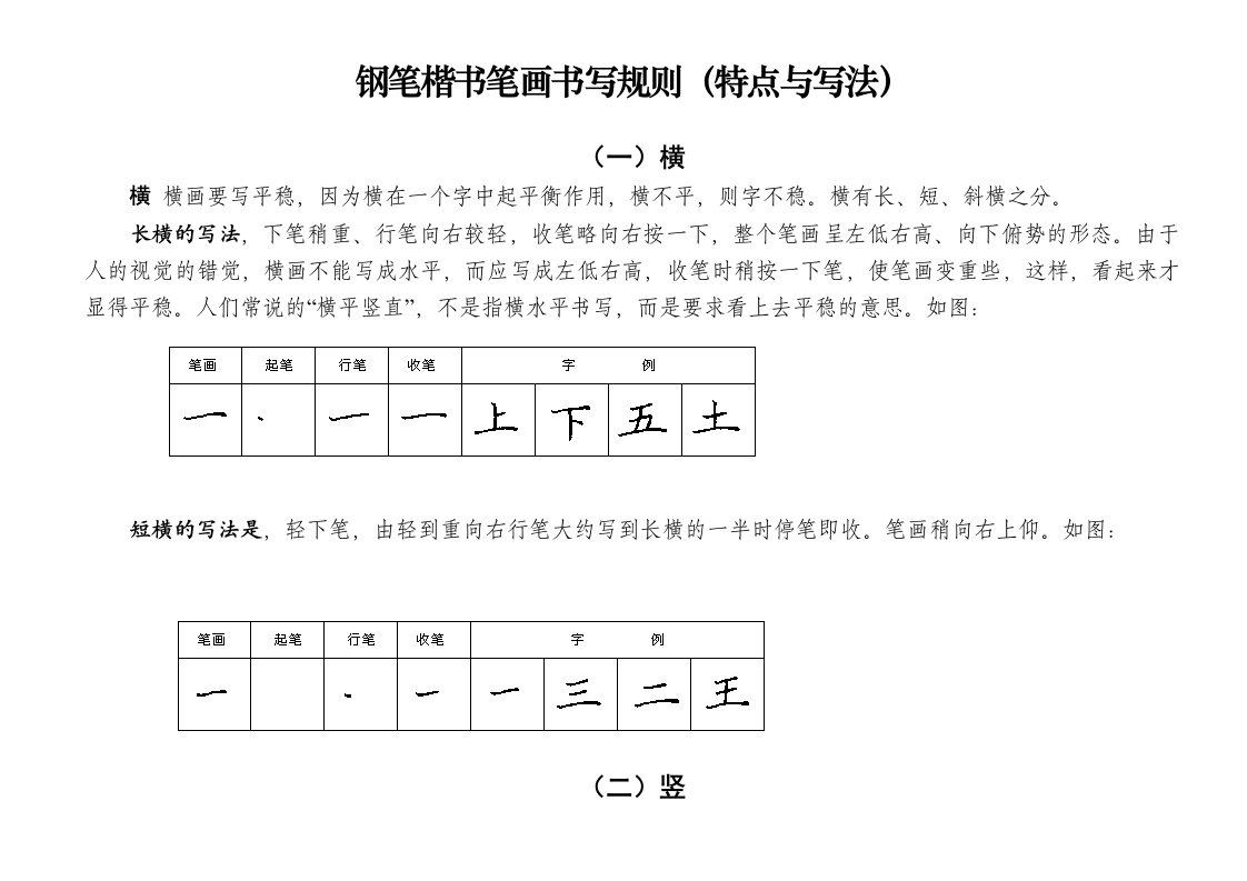 汉字基本笔画特点与写法