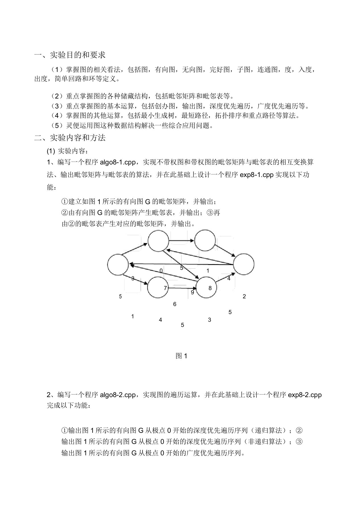 数据结构图实验报告汇总