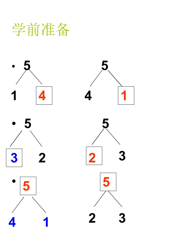 一年级数学课件-5以内的加法