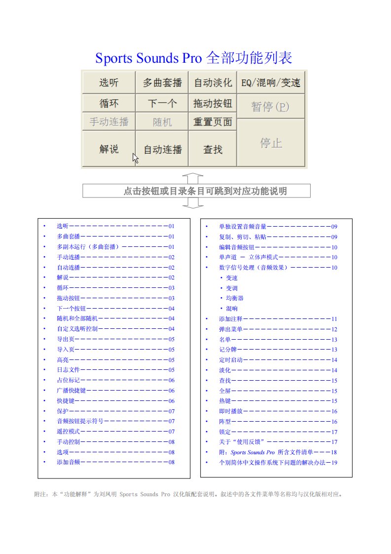 Sports-Sounds-Pro-(现场演出音乐播放软件使用说明)