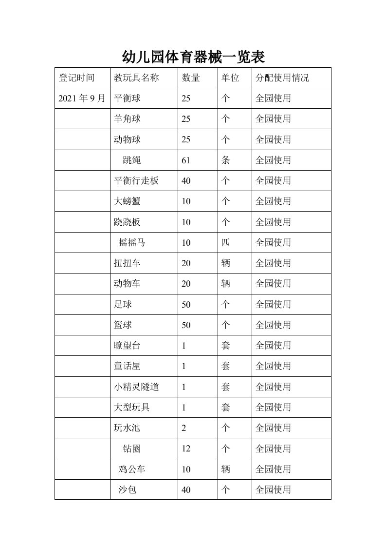 幼儿园体育器械一览表实用文档