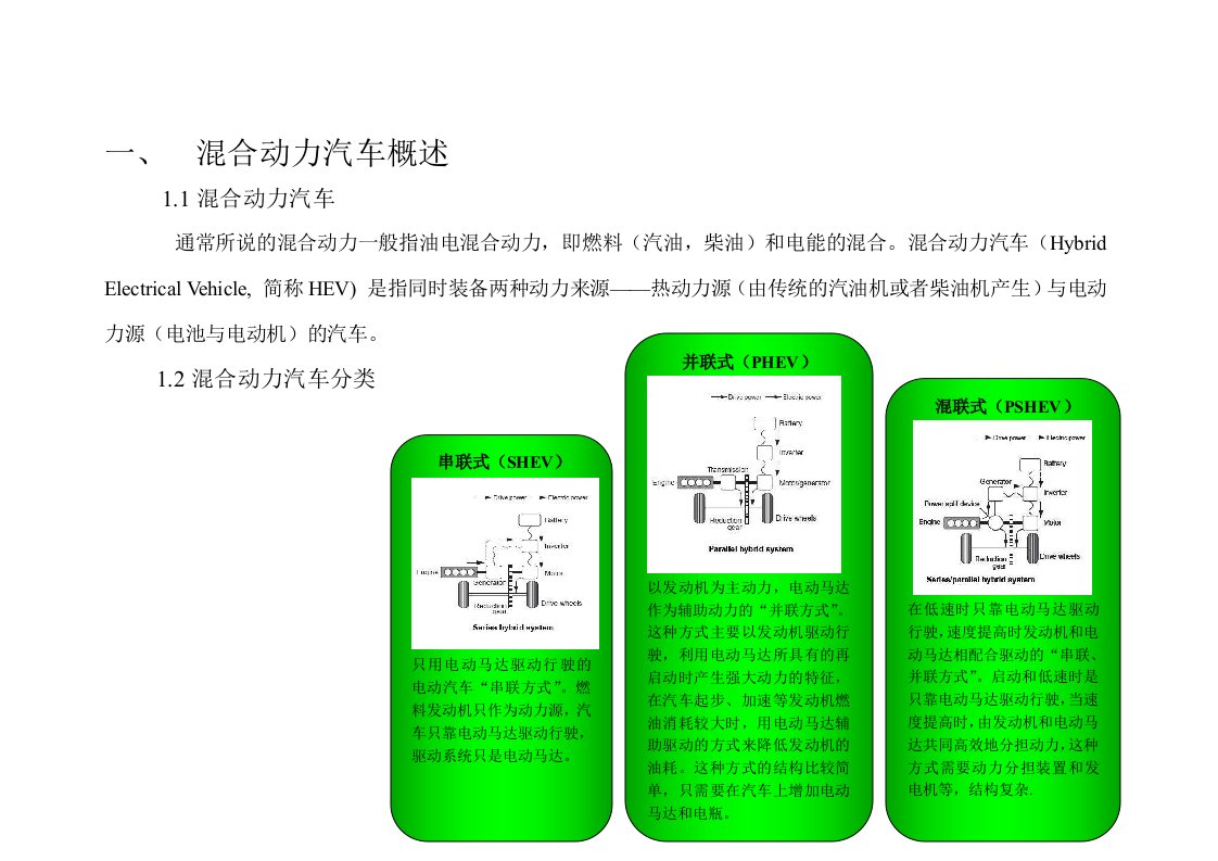 国内外混合动力汽车发展概况