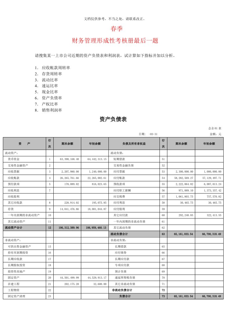 搜集一上市公司近期的资产负债表和利润表-试计算如下指标并加以分析