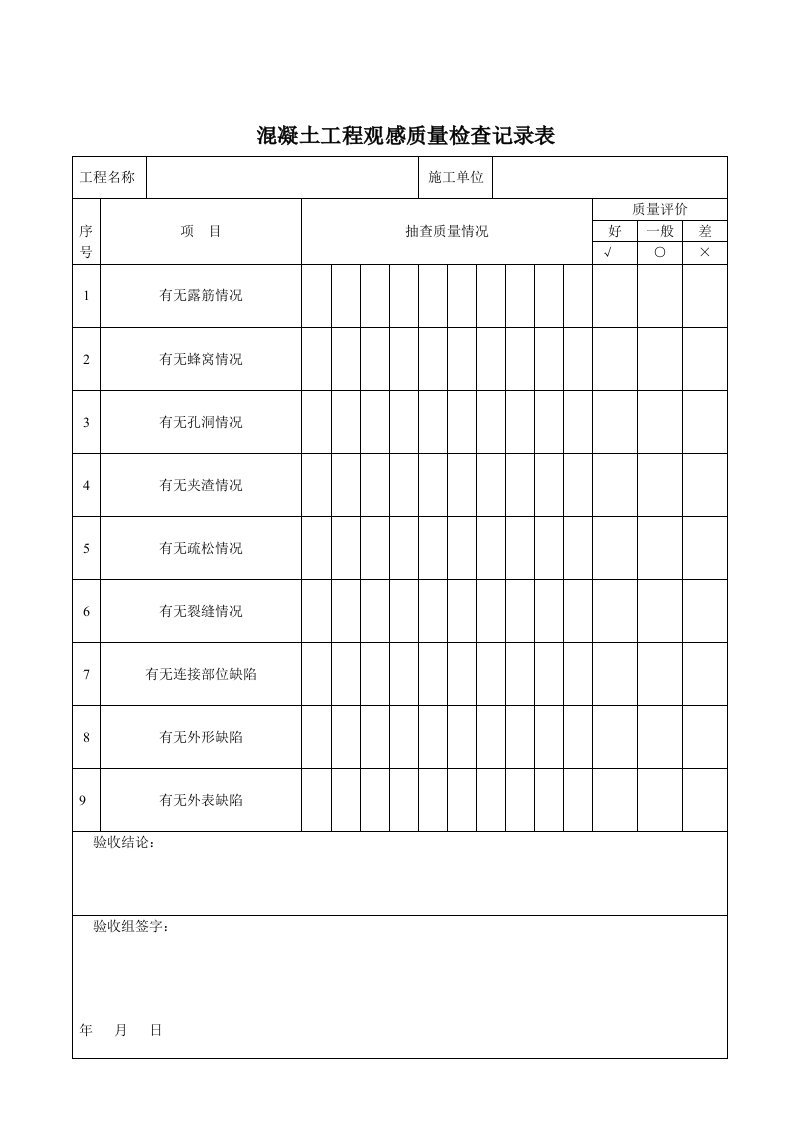 分部验收观感质量检查记录表