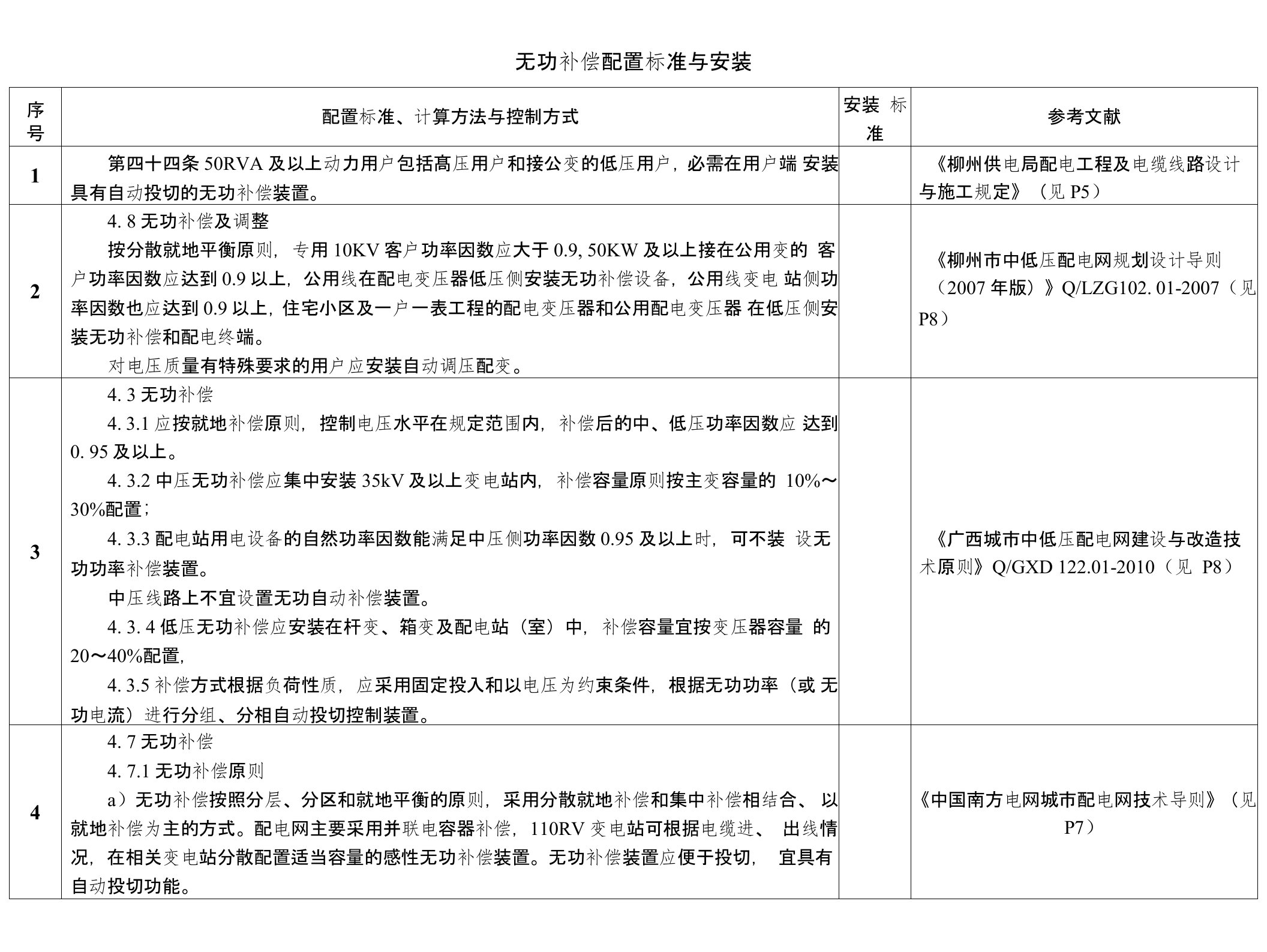 无功补偿配置标准与安装