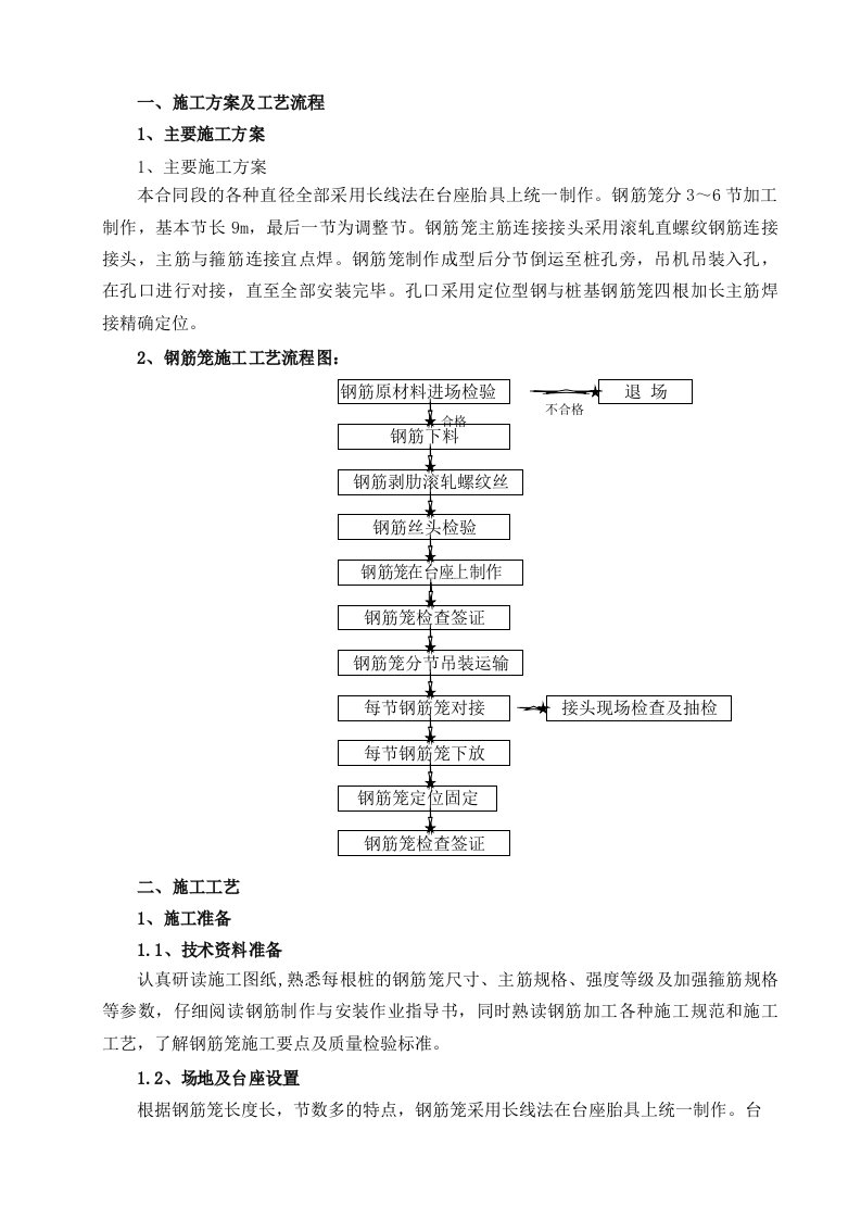 桩基钢筋笼制作工艺