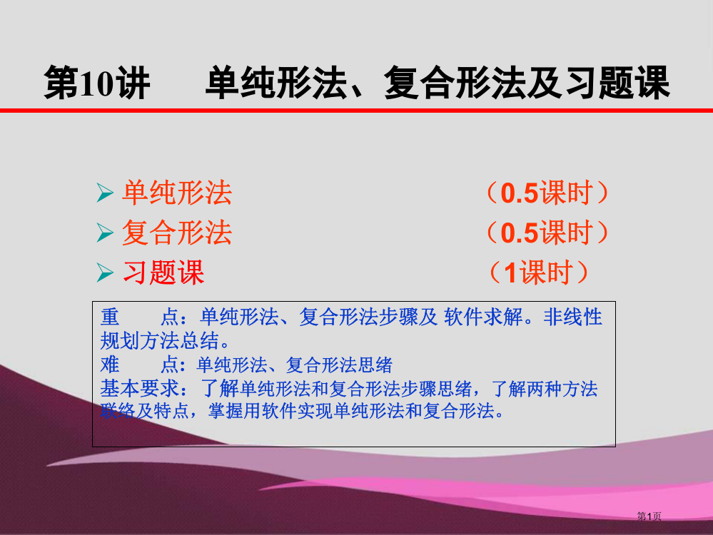 规划数学-单纯形法和复形法市公开课一等奖省赛课获奖PPT课件