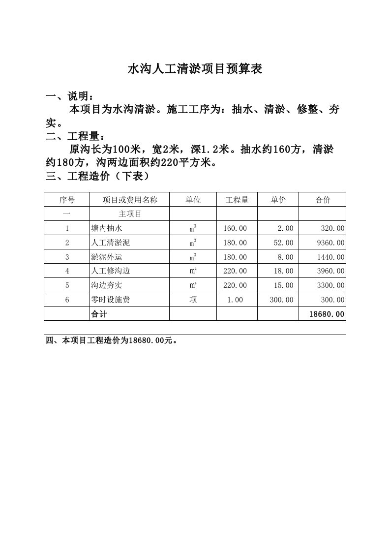 水沟清淤预算表