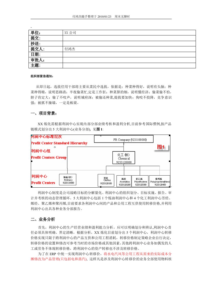 利润中心制度实施总体方案KD