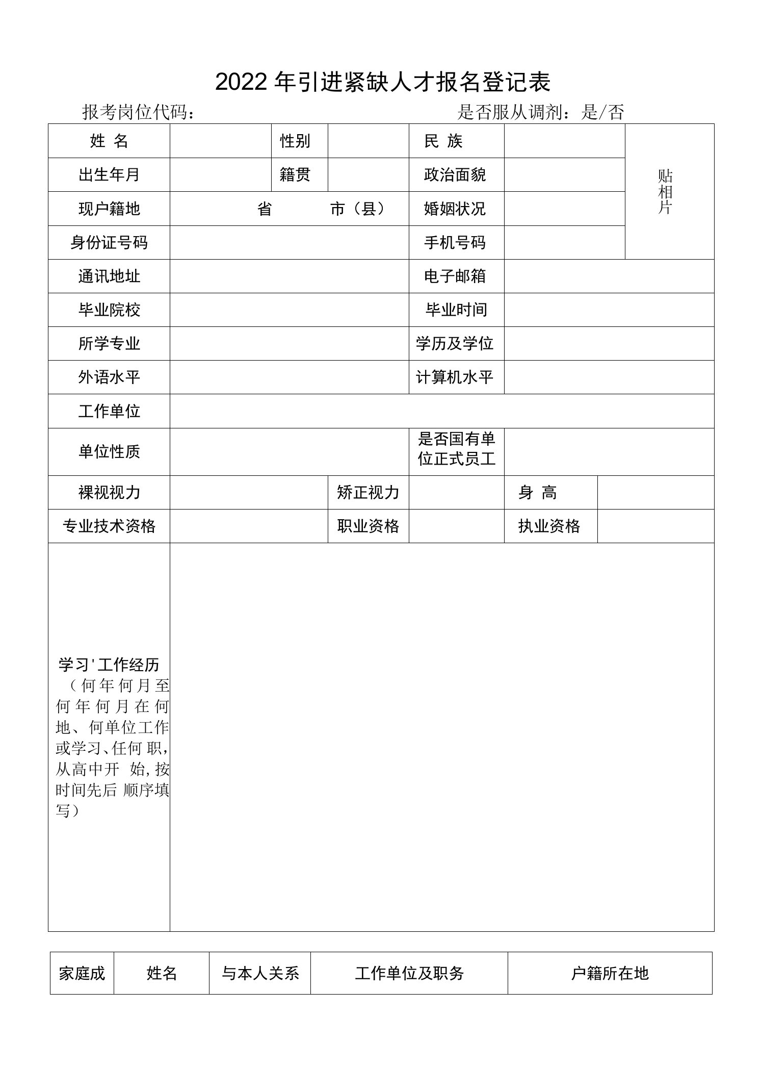 2022年引进紧缺人才报名登记表