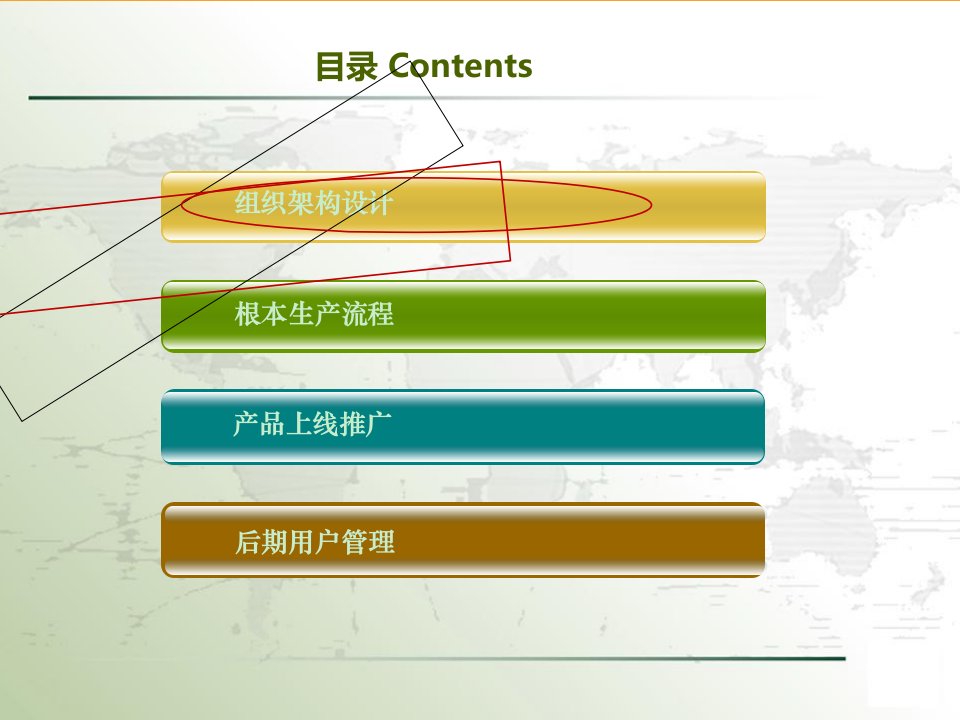 互联网产业研究系列之互联网公司的管理与运营研究