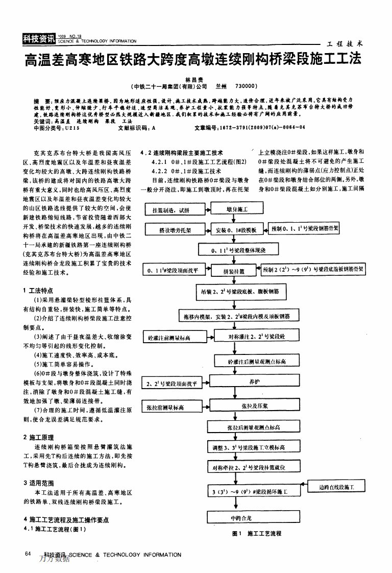 高温差高寒地区铁路大跨度高墩连续刚构桥梁段施工工法