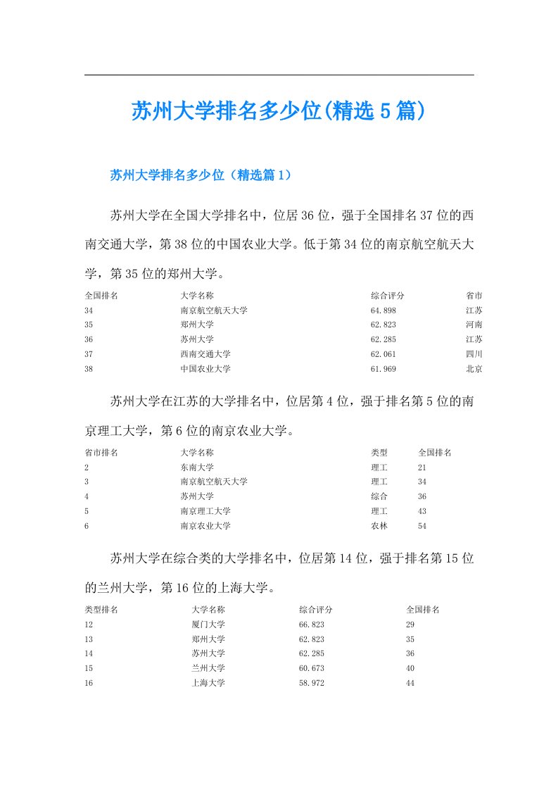 苏州大学排名多少位(精选5篇)