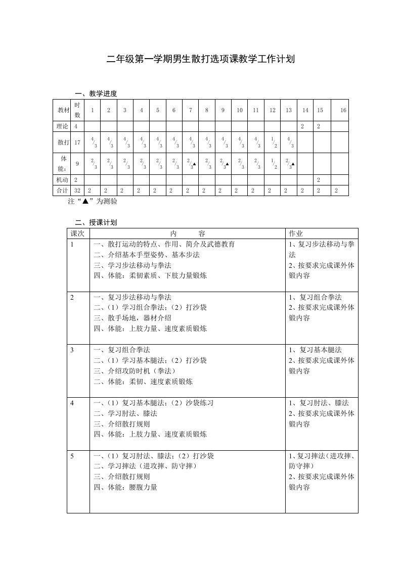 二年级第一学期男生散打选项课教学工作计划