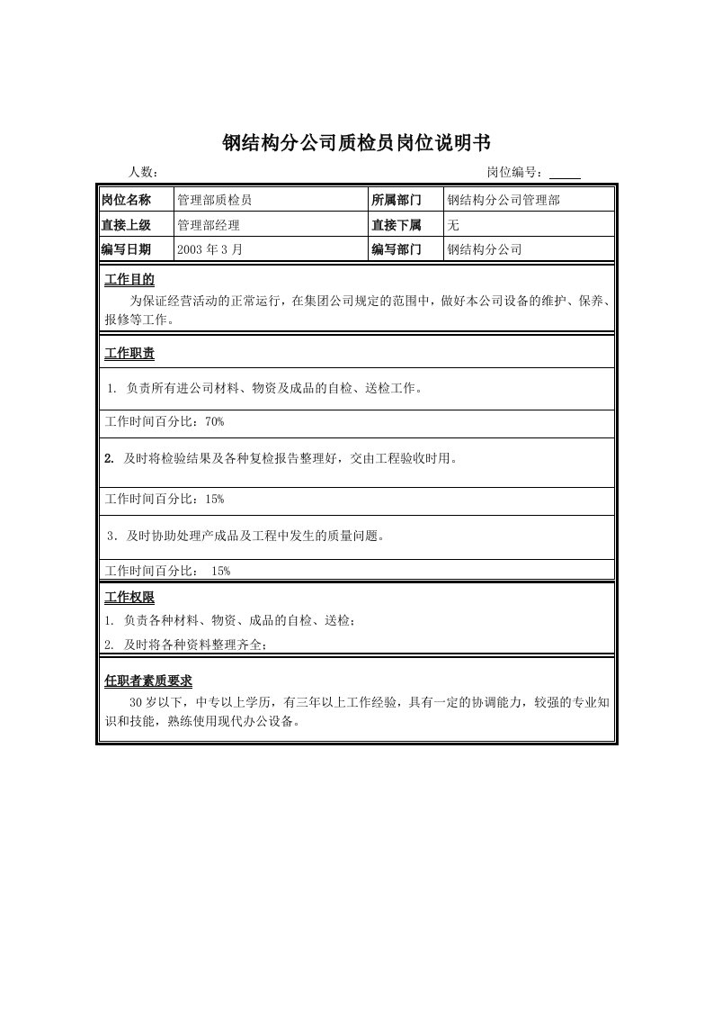 钢结构分公司质检员的岗位说明书