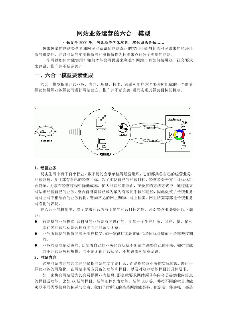 网站业务运营的六合一模型