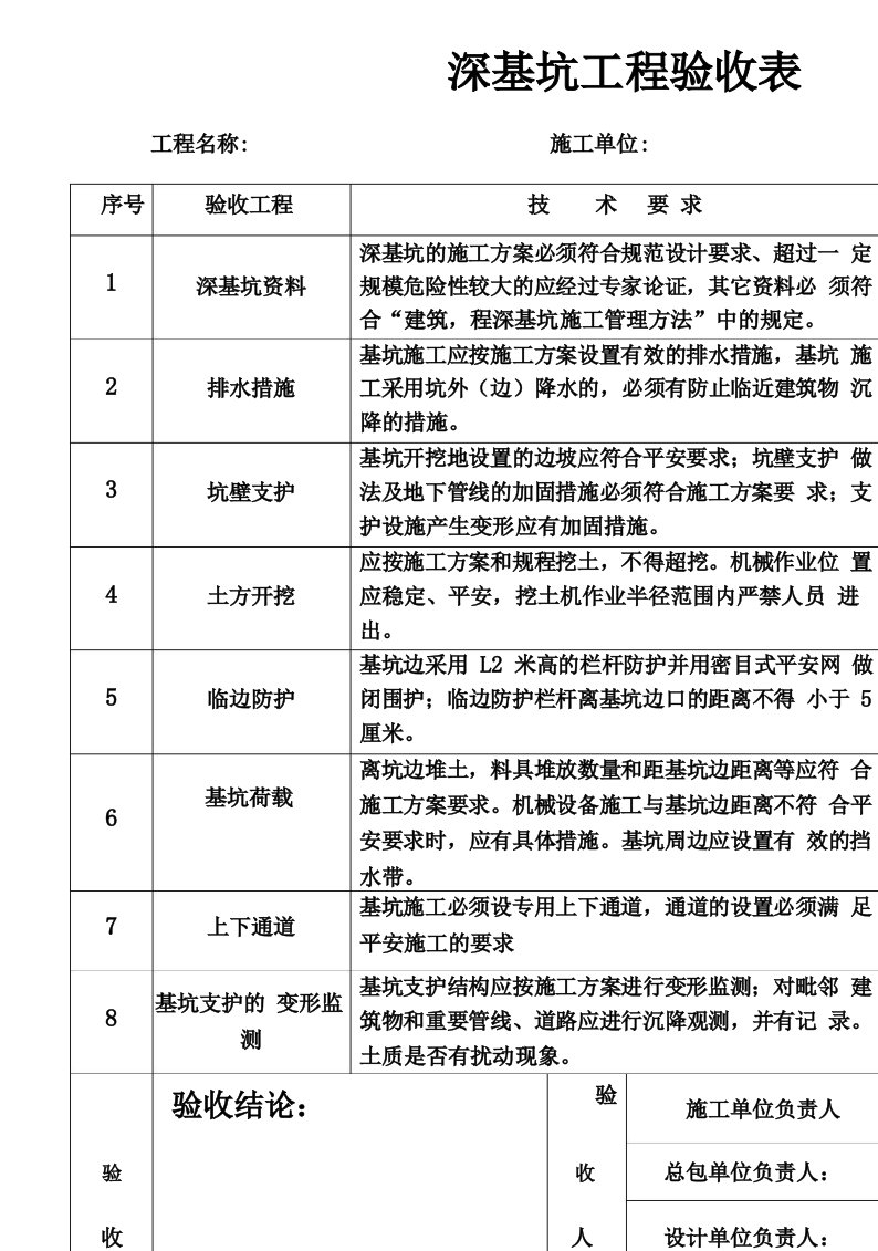 深基坑工程验收表