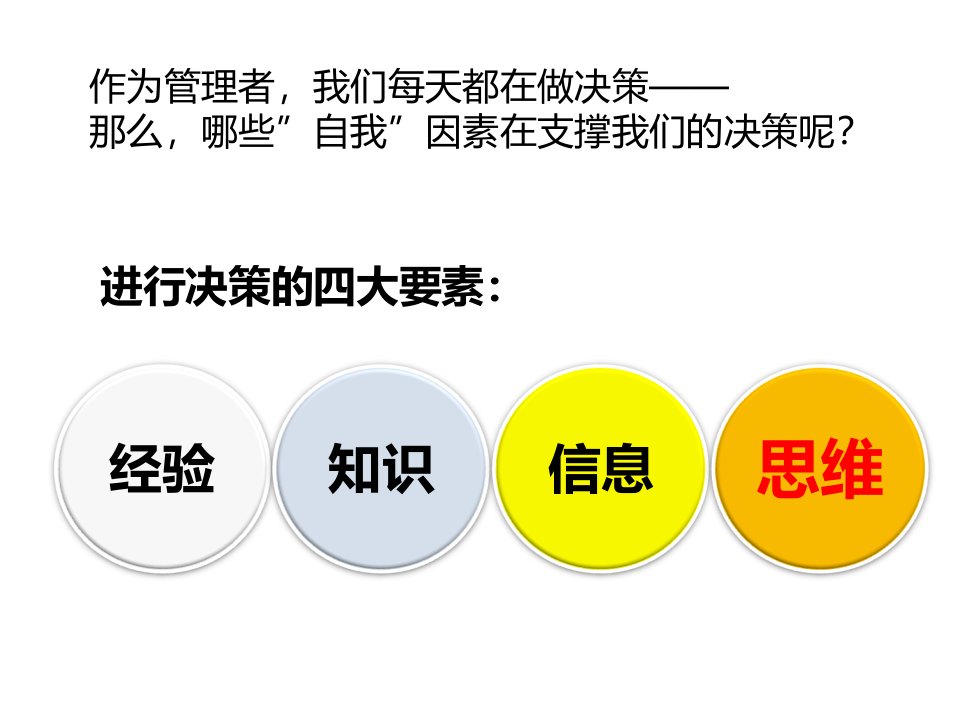 金字塔原理培训课件理论版