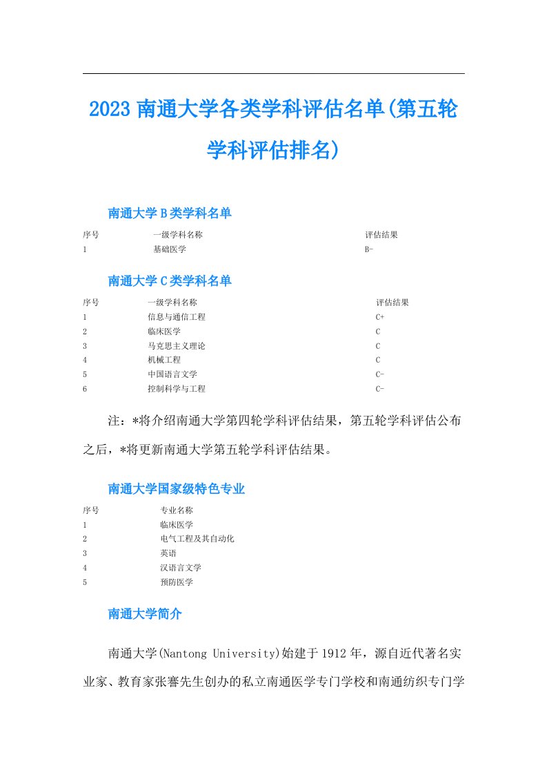 南通大学各类学科评估名单(第五轮学科评估排名)