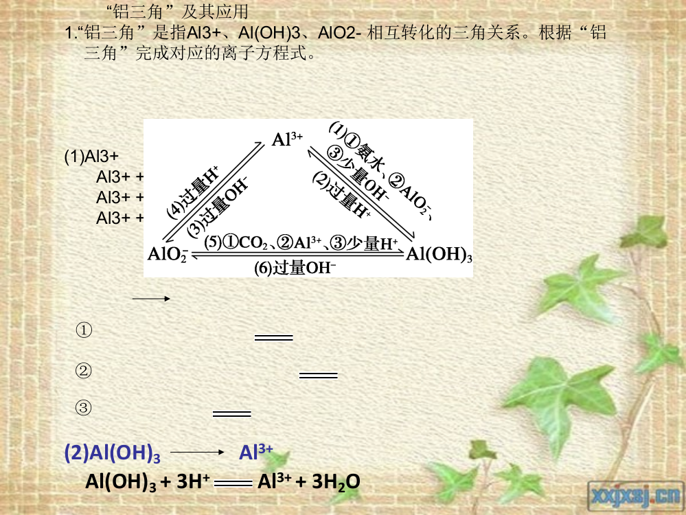 铝及其化合物图像剖析