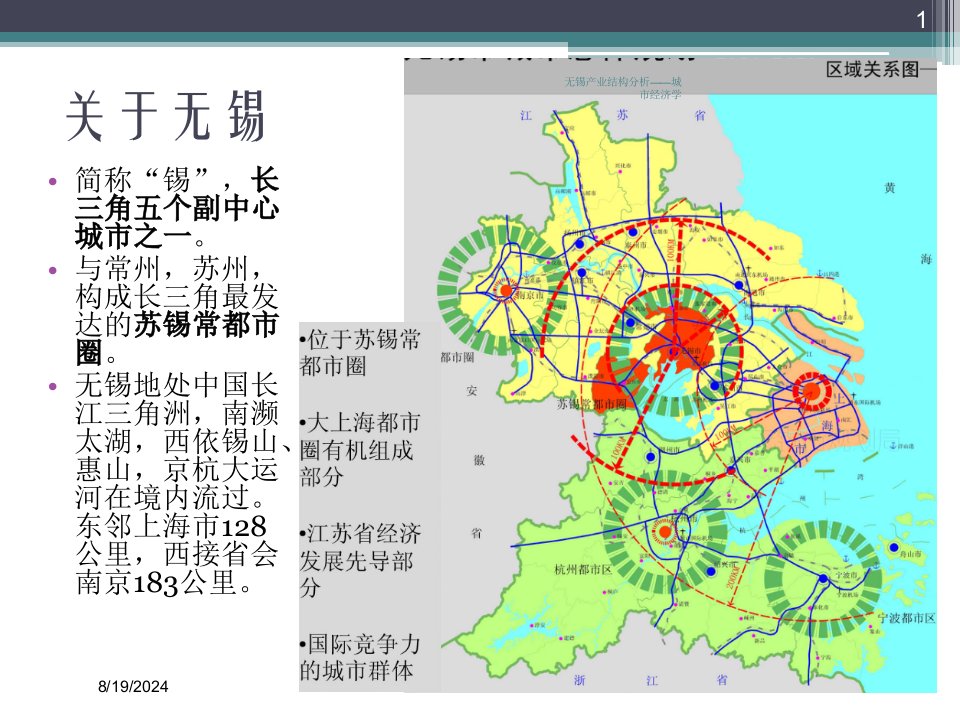 2021年度无锡产业结构分析——城市经济学讲义