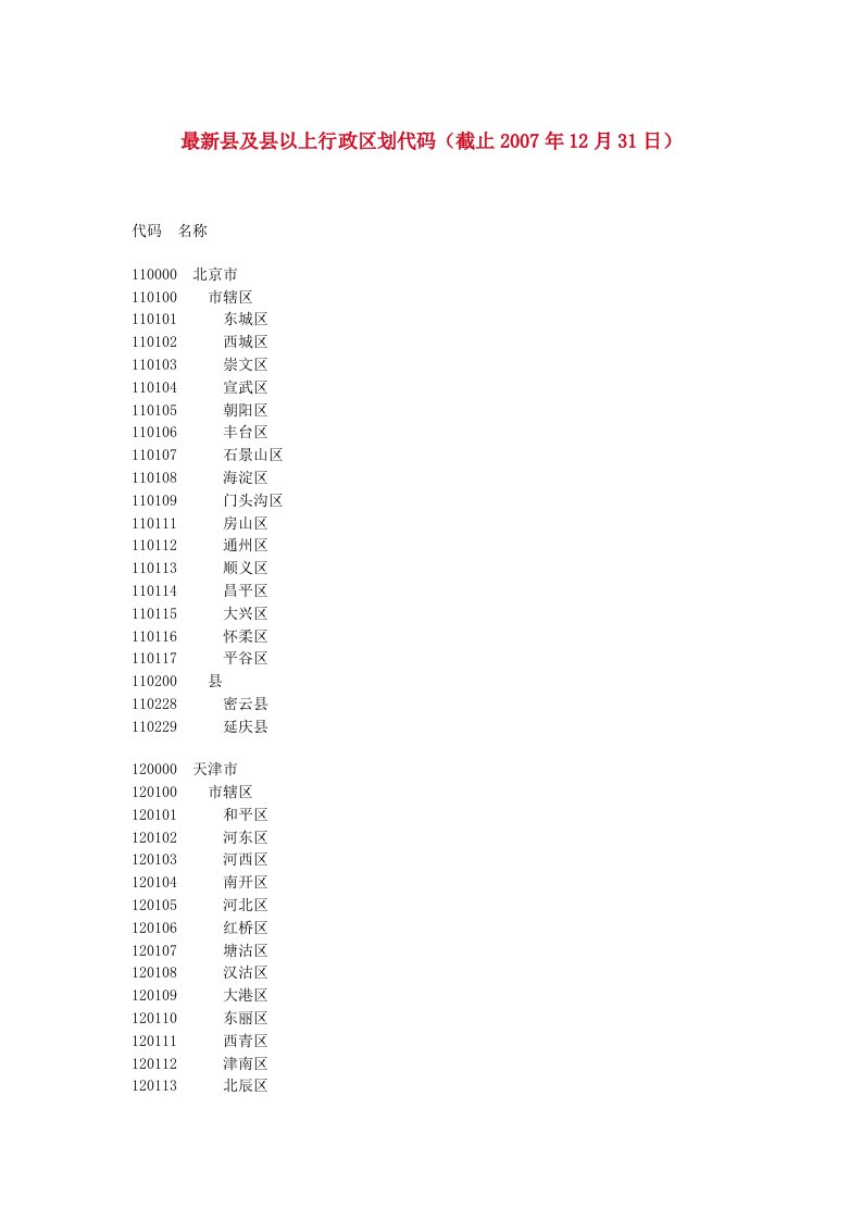 1.GBT22602007中华人民共和国行政区划代码