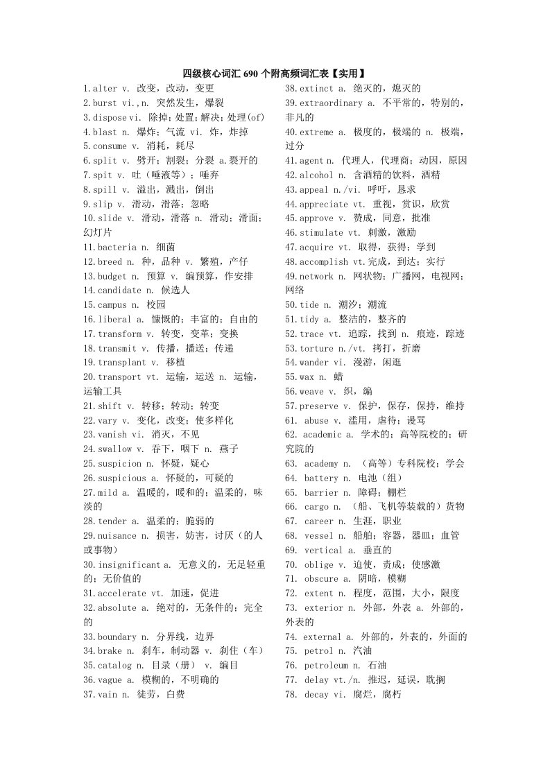 大学英语4级核心词汇精选