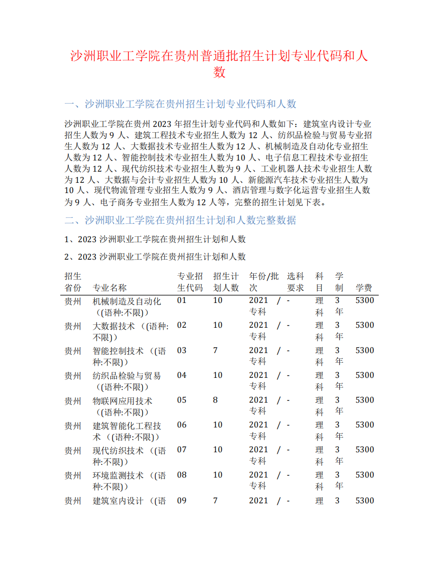 沙洲职业工学院在贵州普通批招生计划专业代码和人数