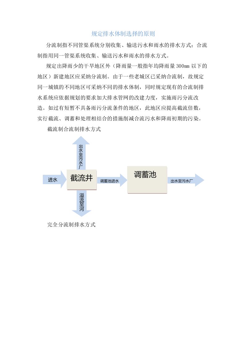 室外排水设计规范