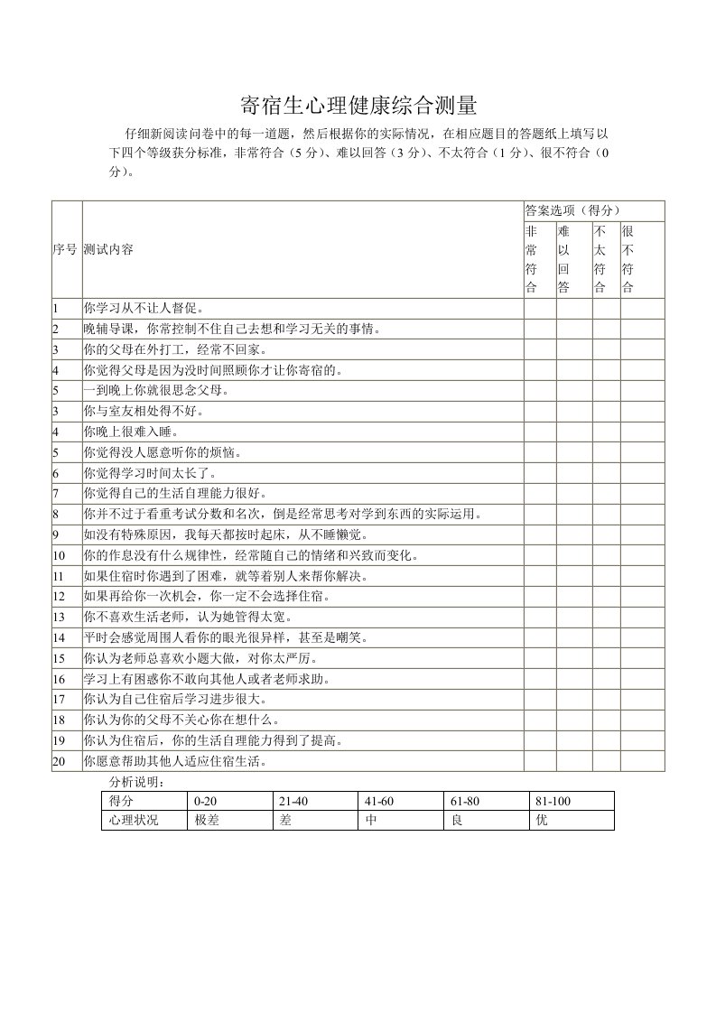 寄宿生心理调查