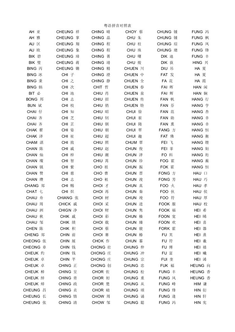 粤语拼音对照表