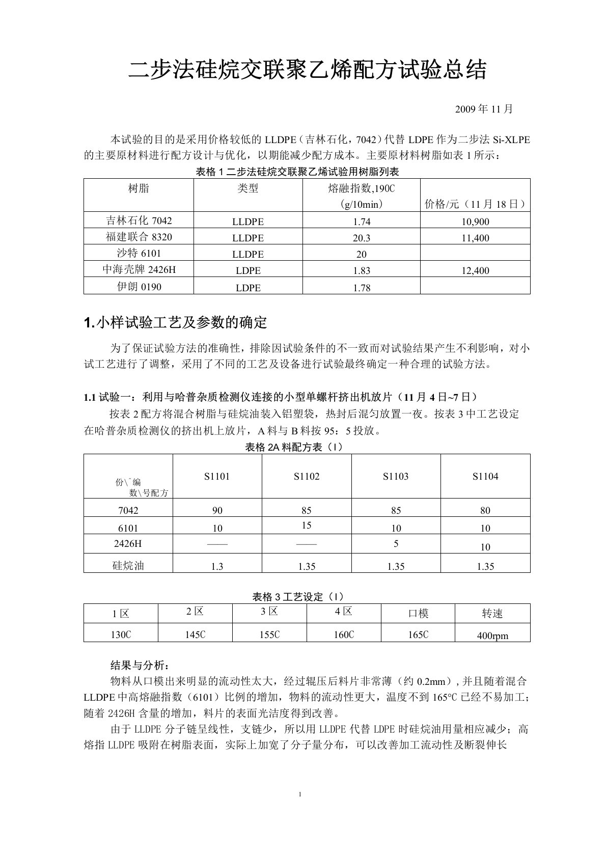 二步法硅烷交联聚乙烯配方试验总结