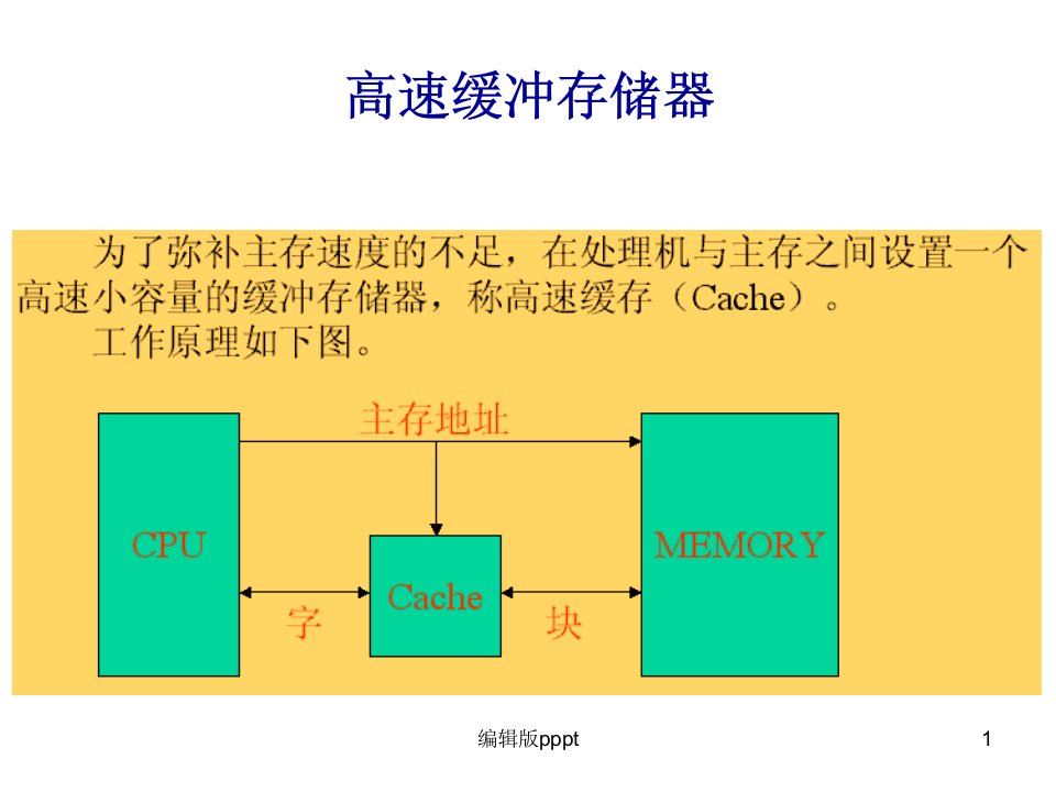 计算机组成原理与结构之cache