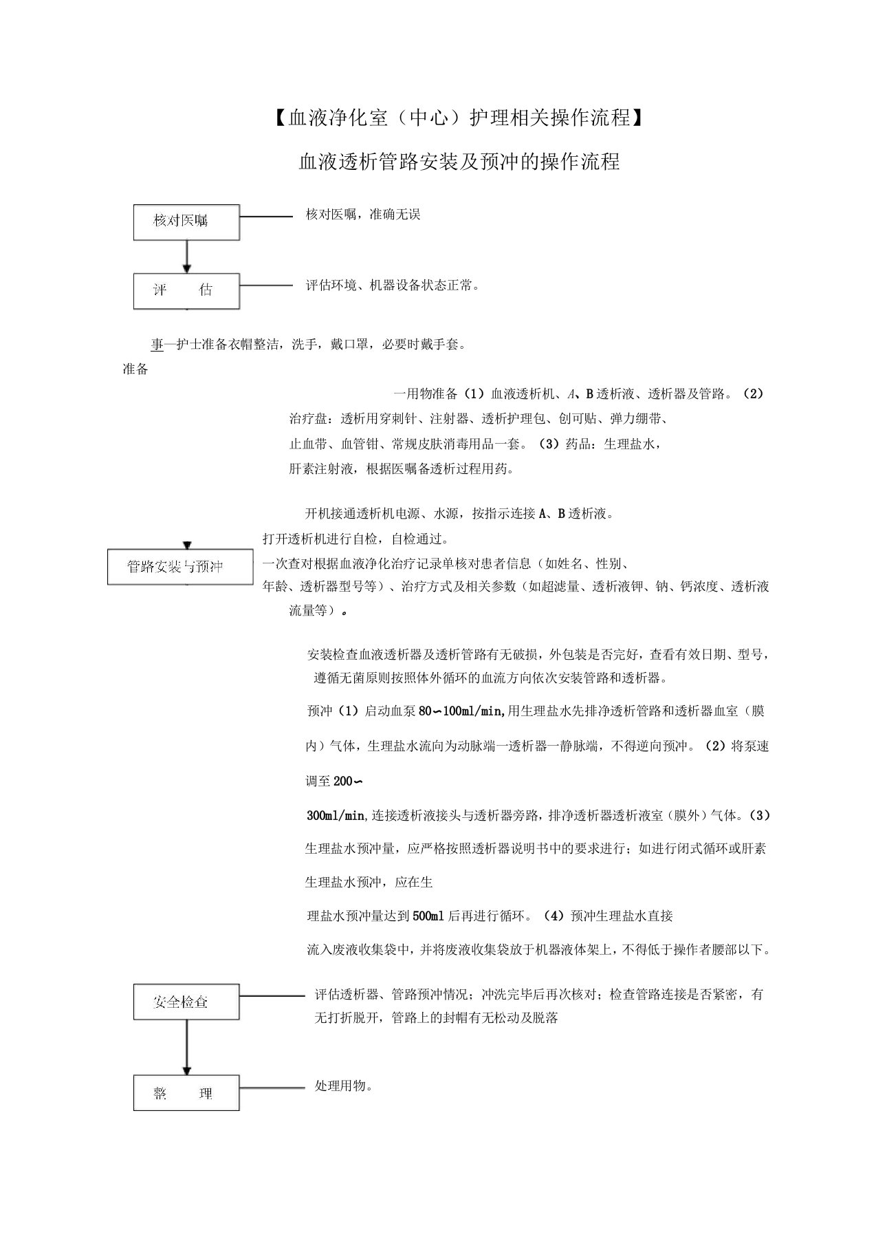 血液净化操作流程