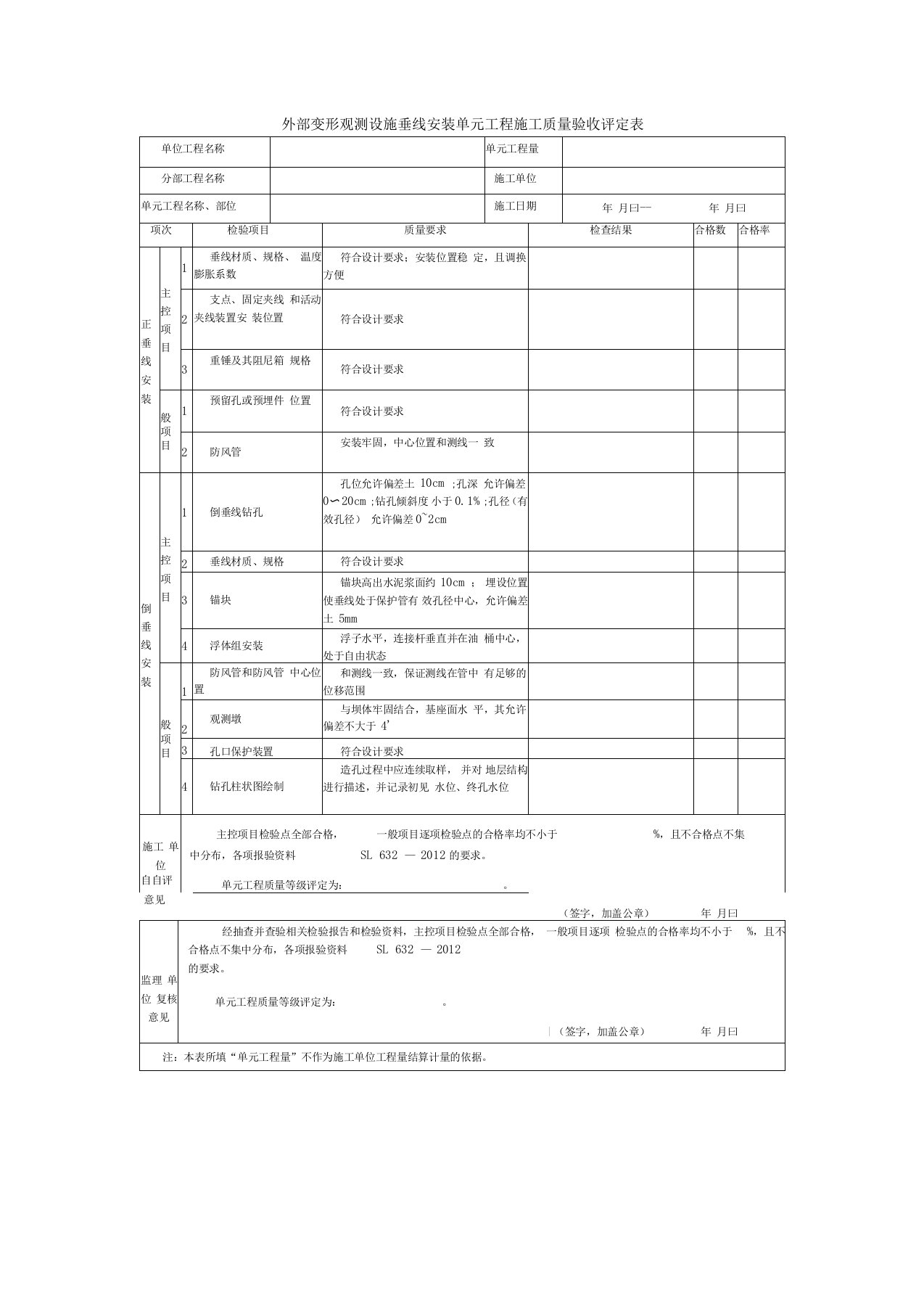 外部变形观测设施垂线安装单元工程施工质量验收评定表