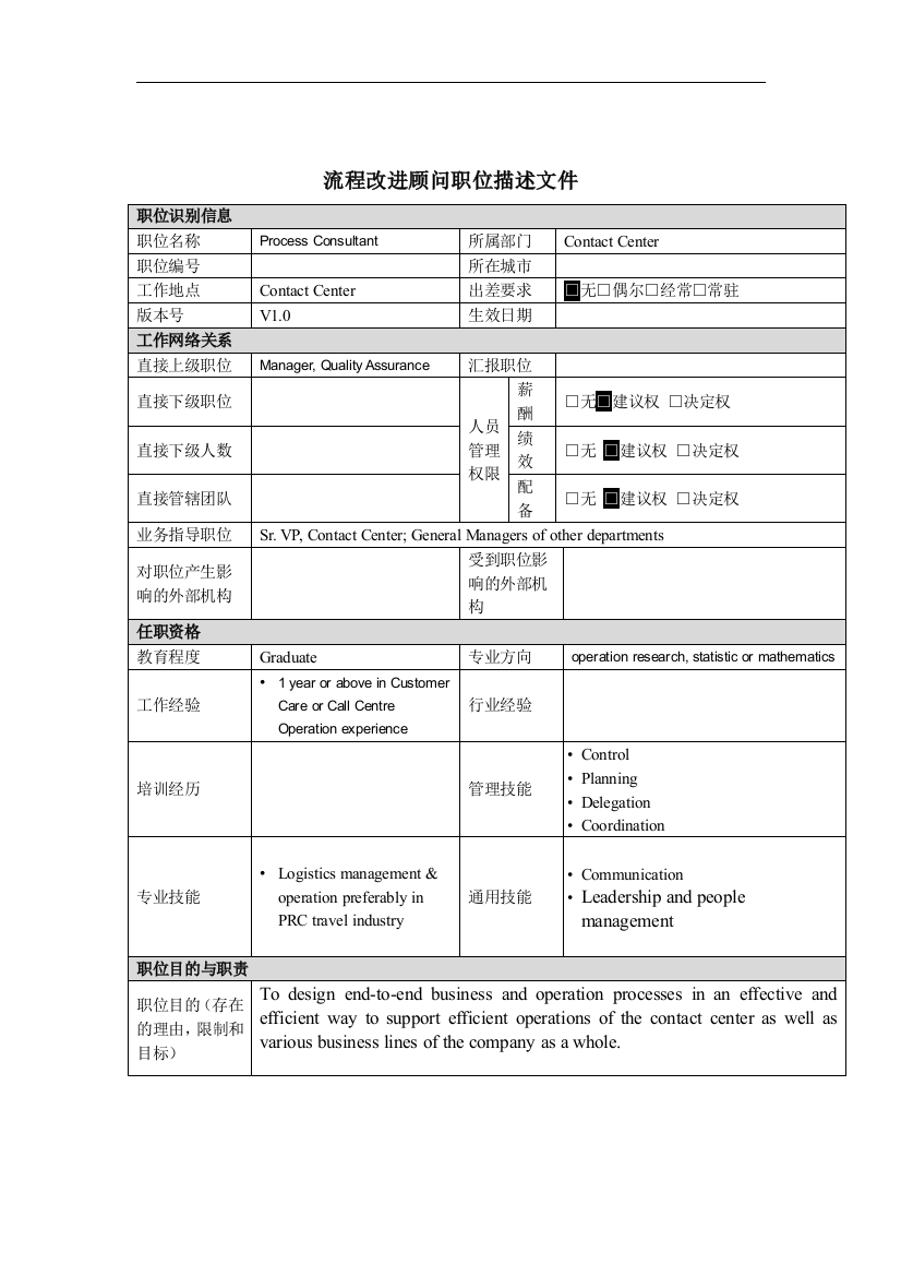 流程改进顾问岗位说明书