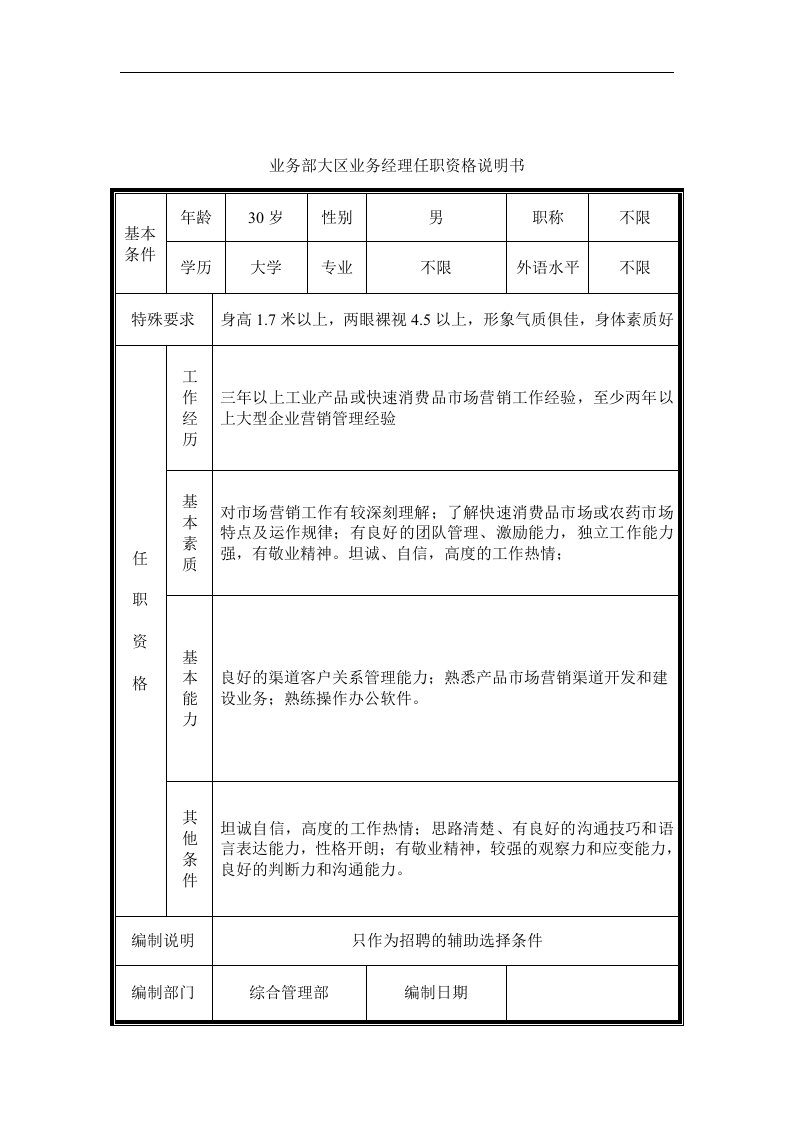 【管理精品】业务部大区业务经理任职资格说明书